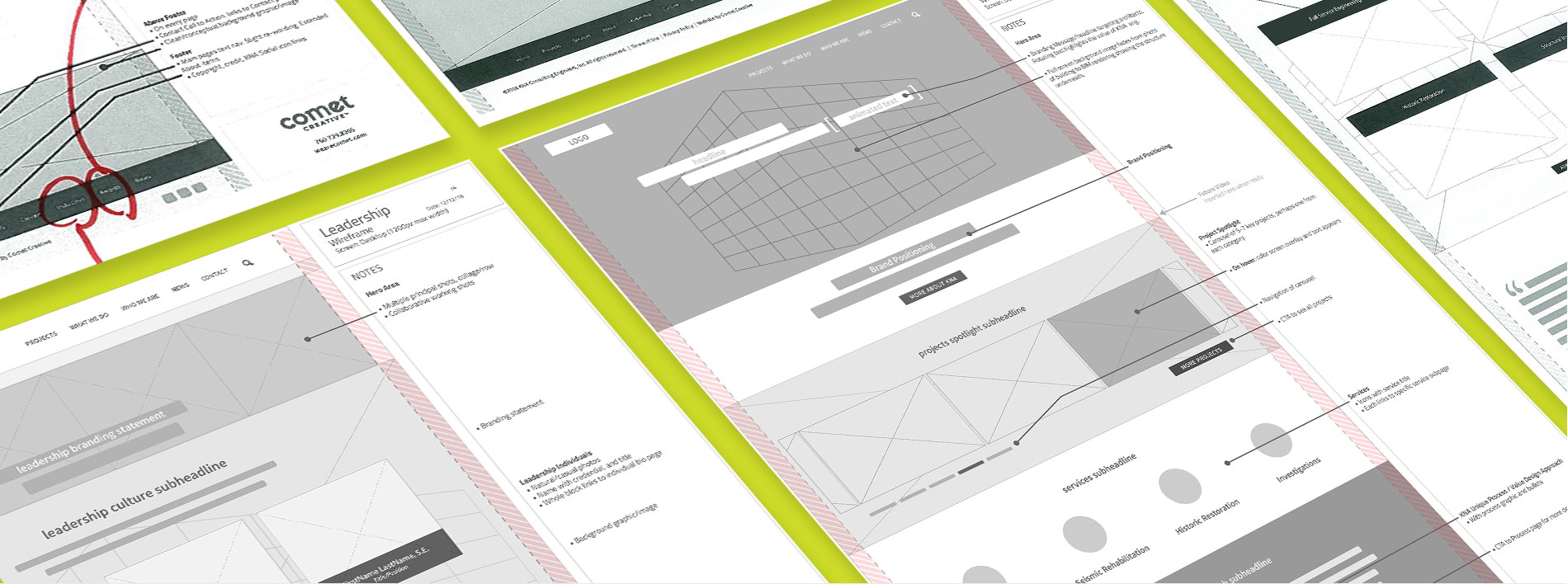 KNA website wireframes